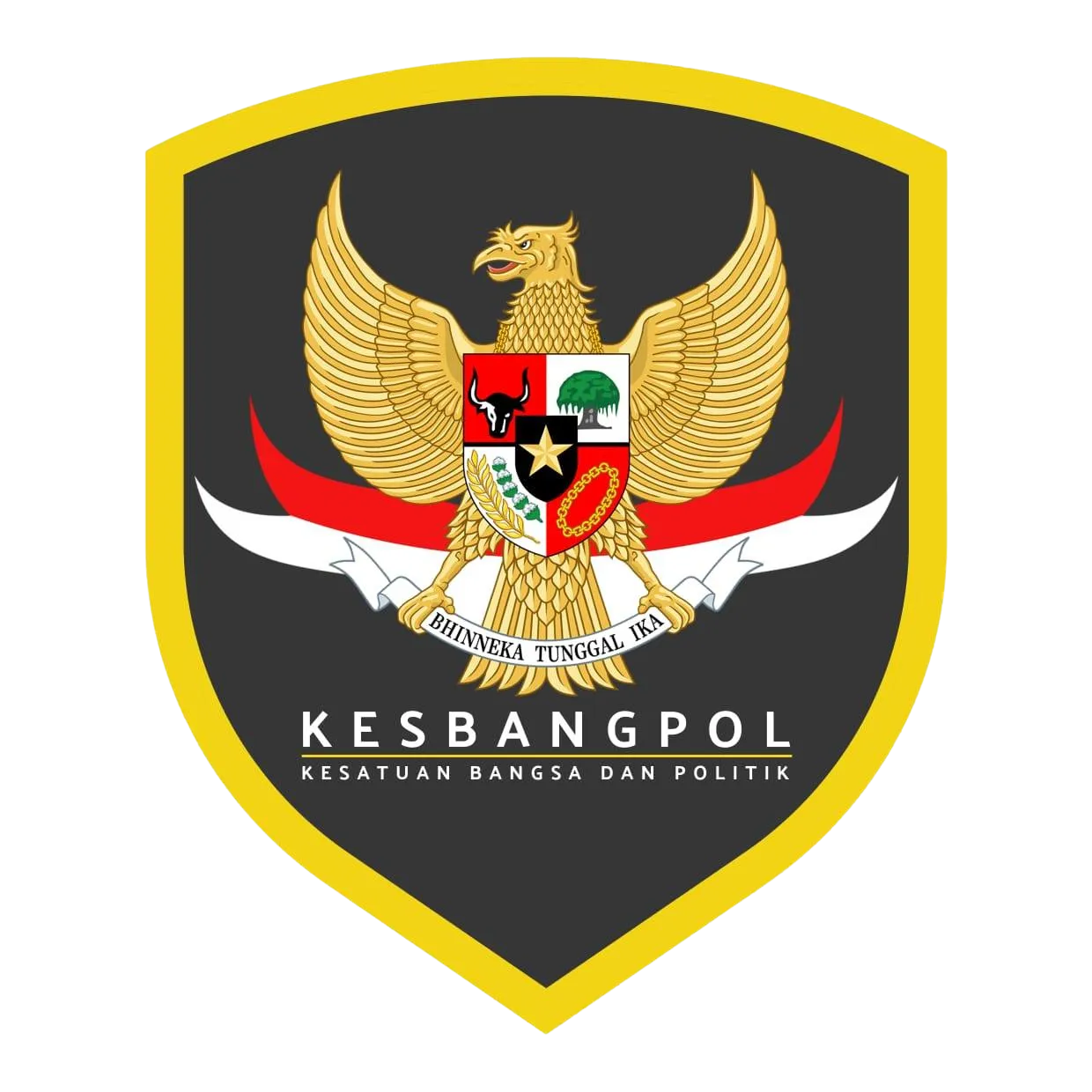 Kesbangpol